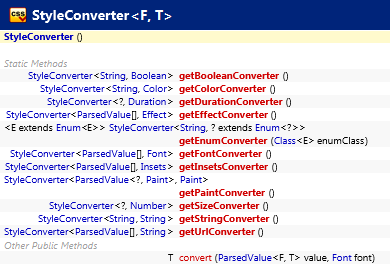 javafx.css.StyleConverter