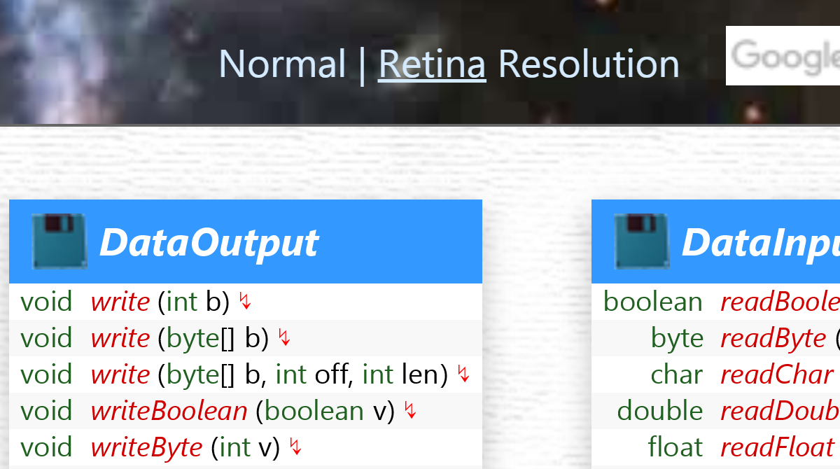 Retina Resolution